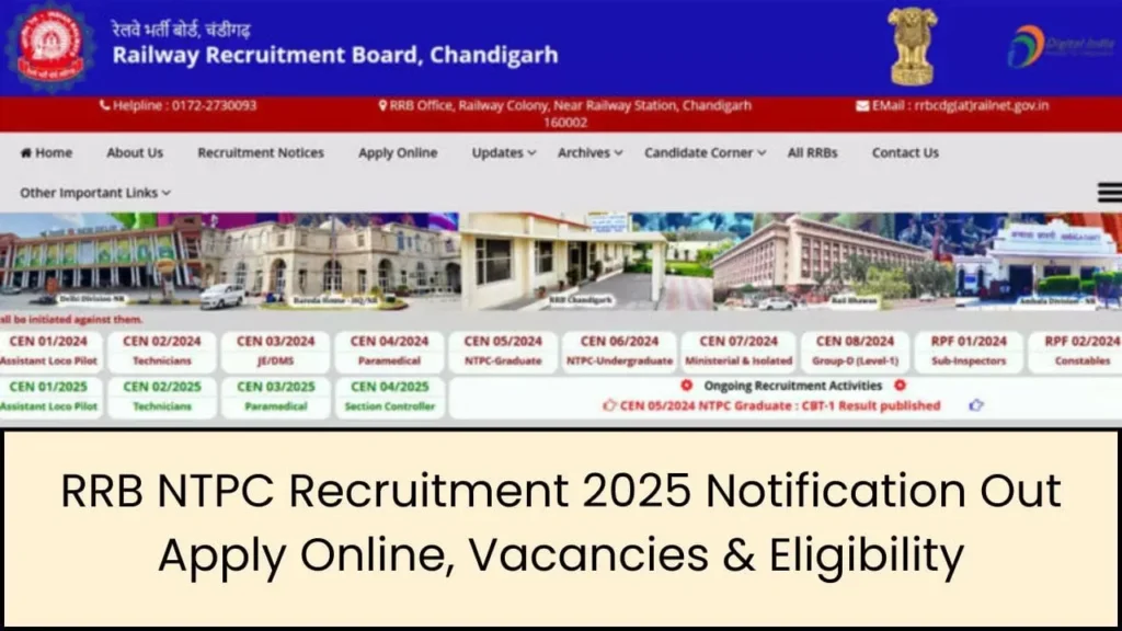 RRB NTPC Recruitment 2025