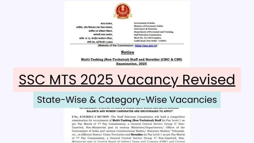 SSC MTS 2025 Vacancy Revised
