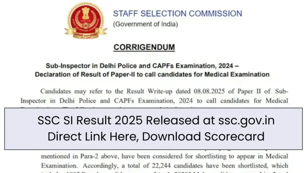 SSC SI Result 2025