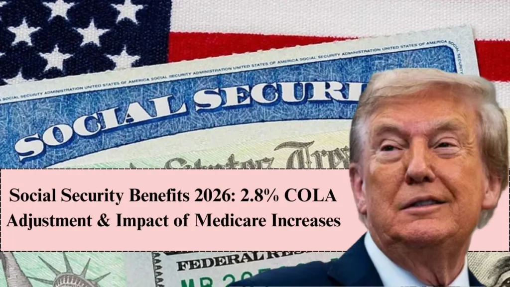 Social Security Benefits 2026
