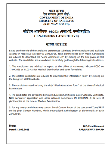  RRB RPF SI Zone Allotment List 2025
