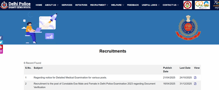  Delhi Police Constable Recruitment 2025