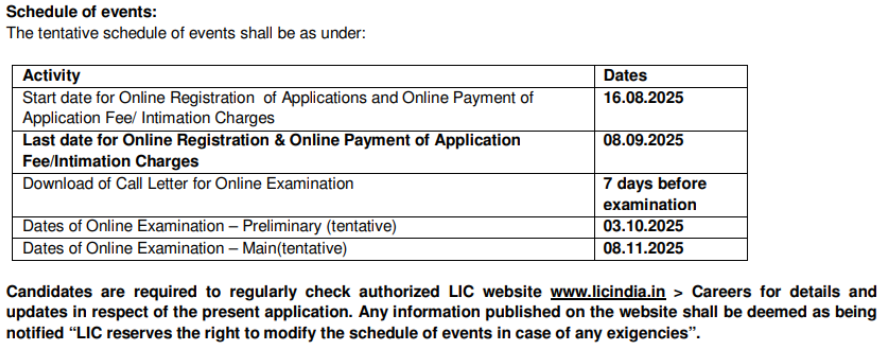 LIC AAO Exam Date 2025