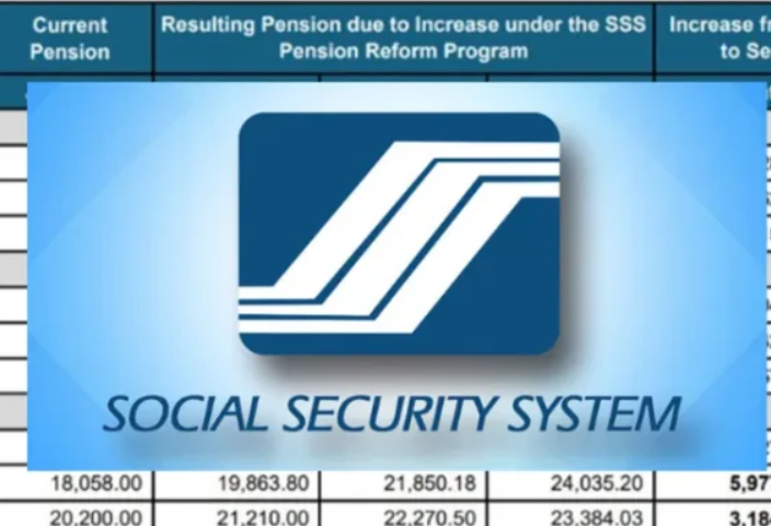SSS Pension Reform 2025